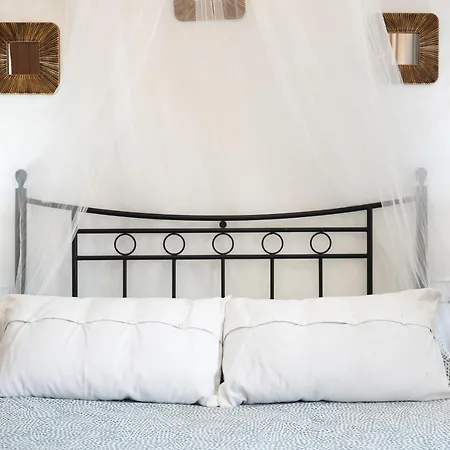 Gospodarstwo wiejskie Nego *